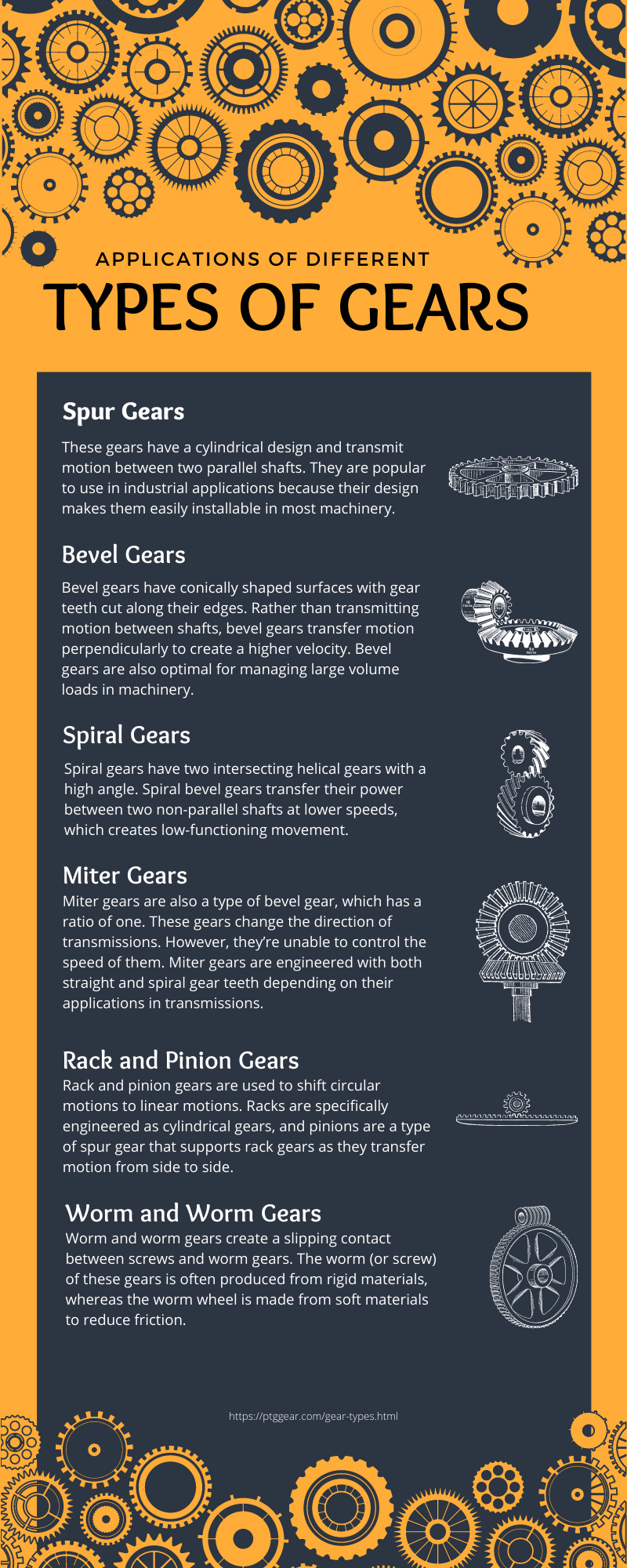 Applications of Different Types of Gears